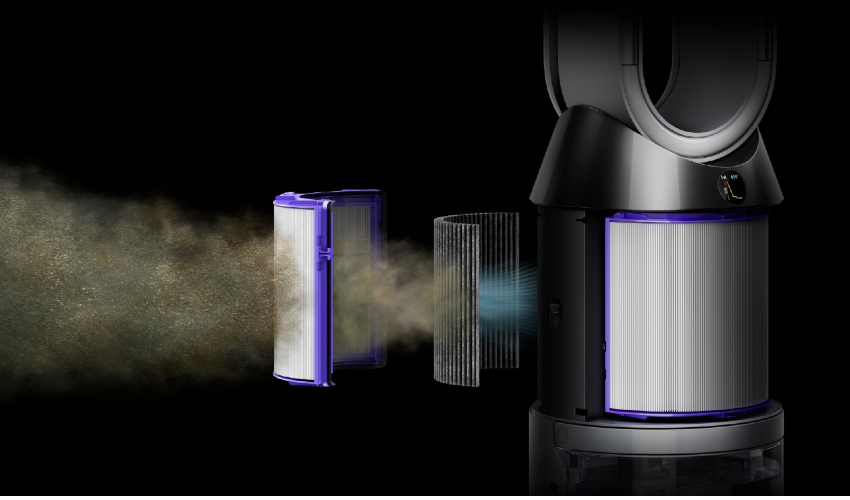 Dyson filtračný systém